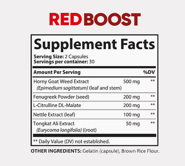 Red Boost Review Ingredients Benefits Side Effects And More